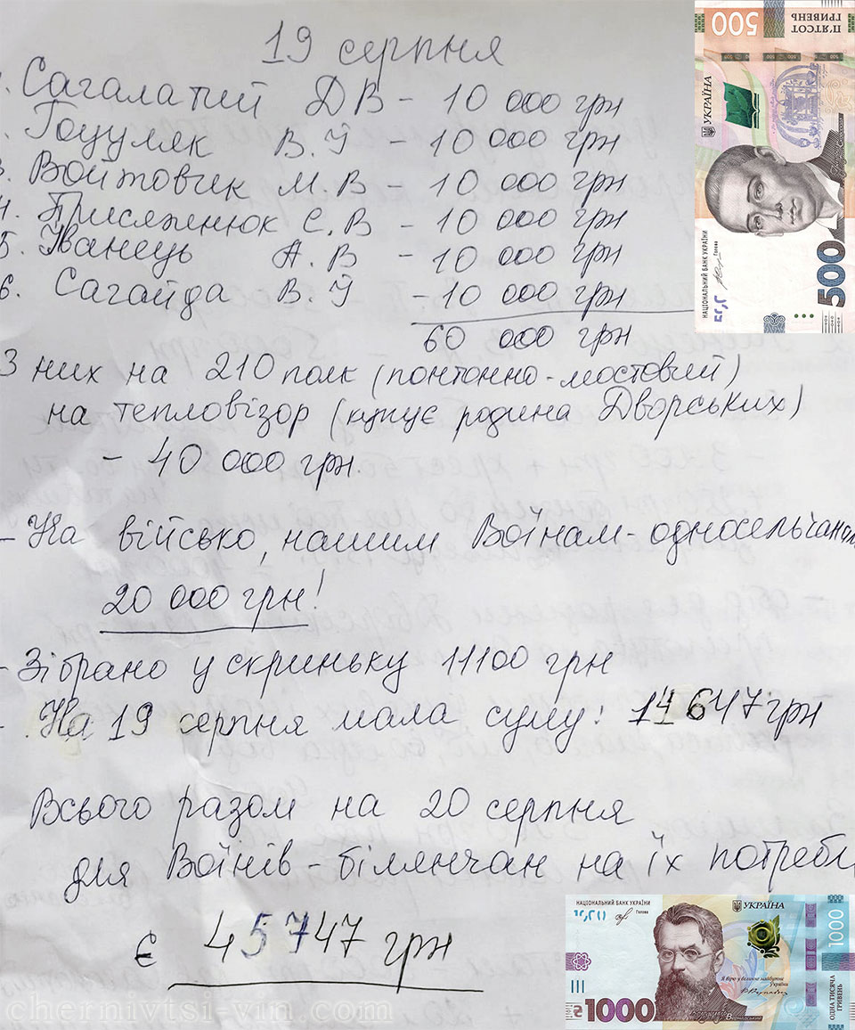     ,   1923-2020