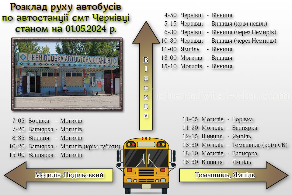 розклад руху автобусів по автостанції смт Чернівці