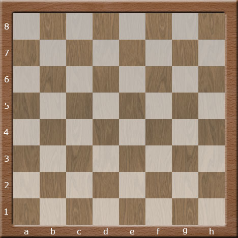 ������ �����, ������������ ����� 1923-2020